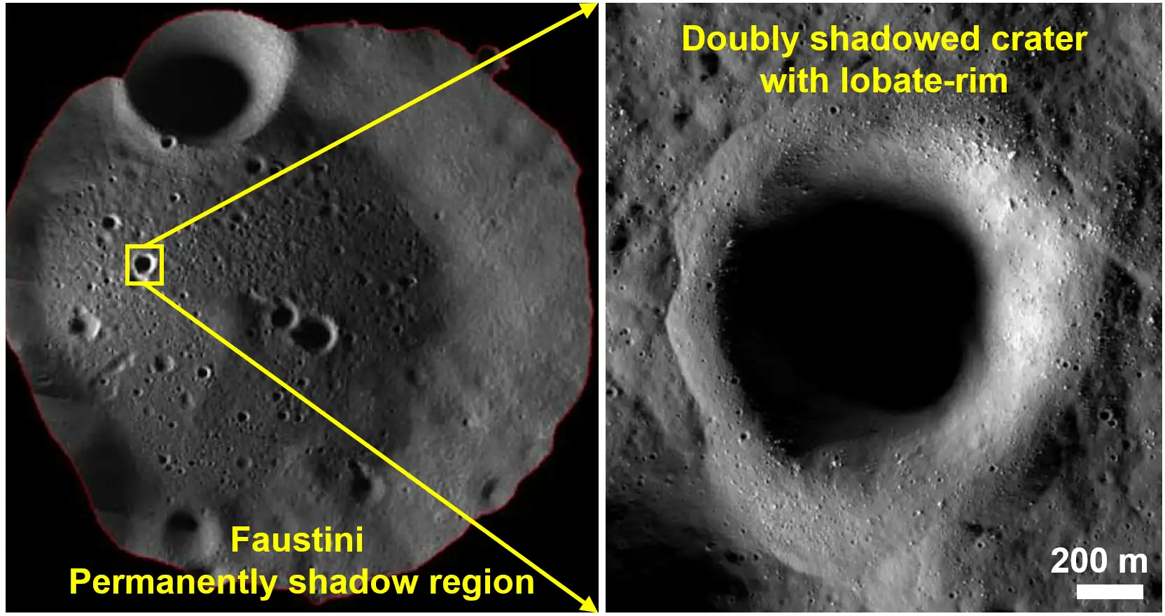 Subsurface ice in doubly shadowed craters as revealed by Chandrayaan-2 dual frequency synthetic aperture radar